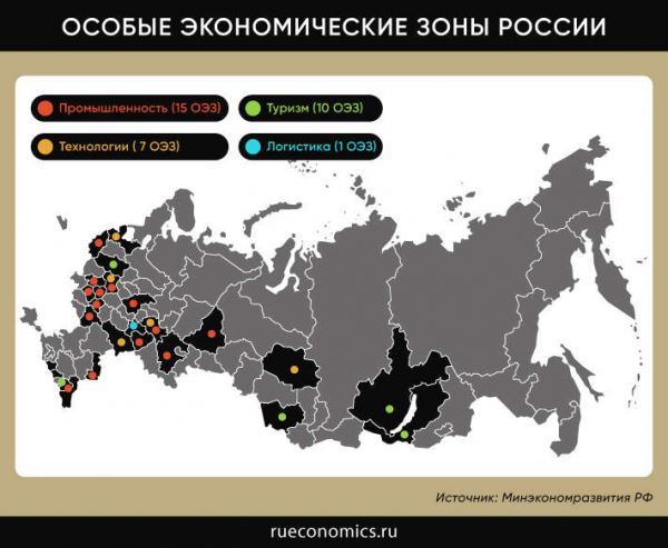 <br />
                    Регионы РФ перестраивают механизмы социально-экономического развития из-за санкций<br />
                